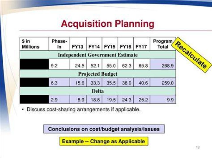 Acquisition planning - How To Discuss