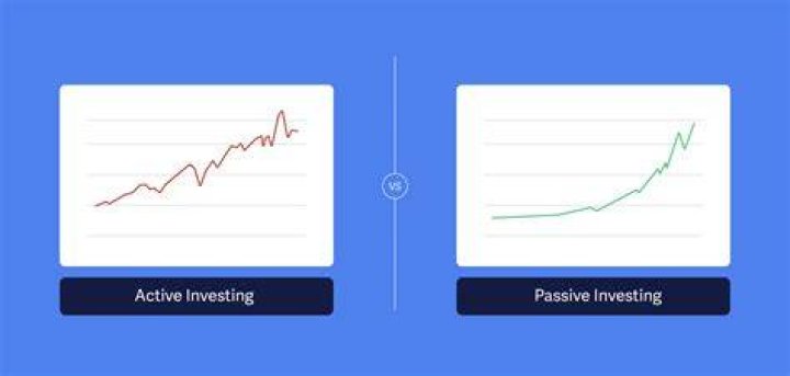 Active vs passive investing - How To Discuss