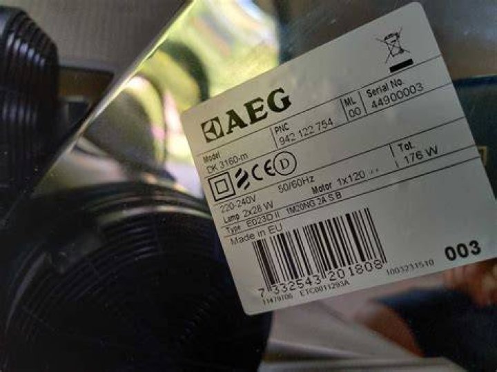 Aeg Made In Italy - How To Discuss