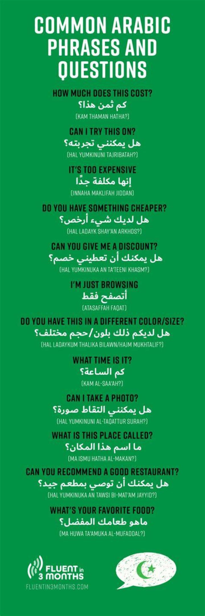 Arabic phrases - How To Discuss