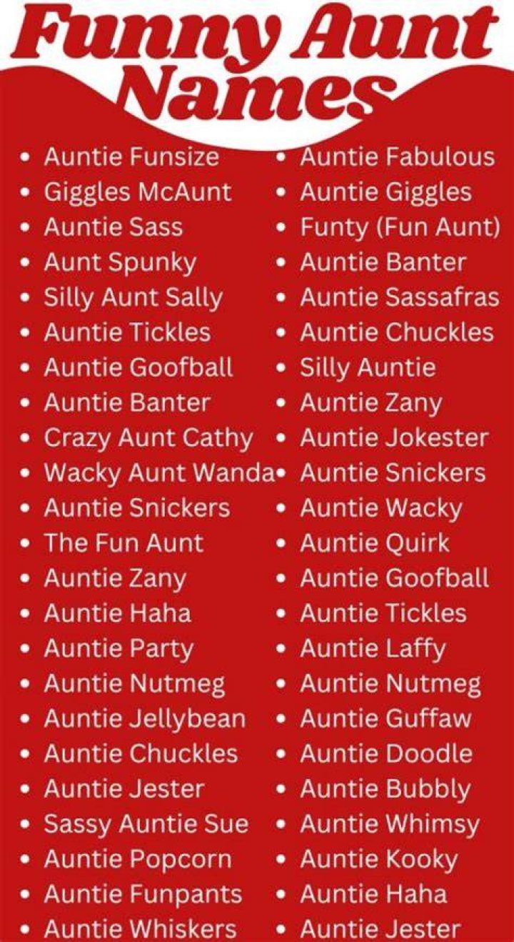 Aunt Names For Samantha - How To Discuss