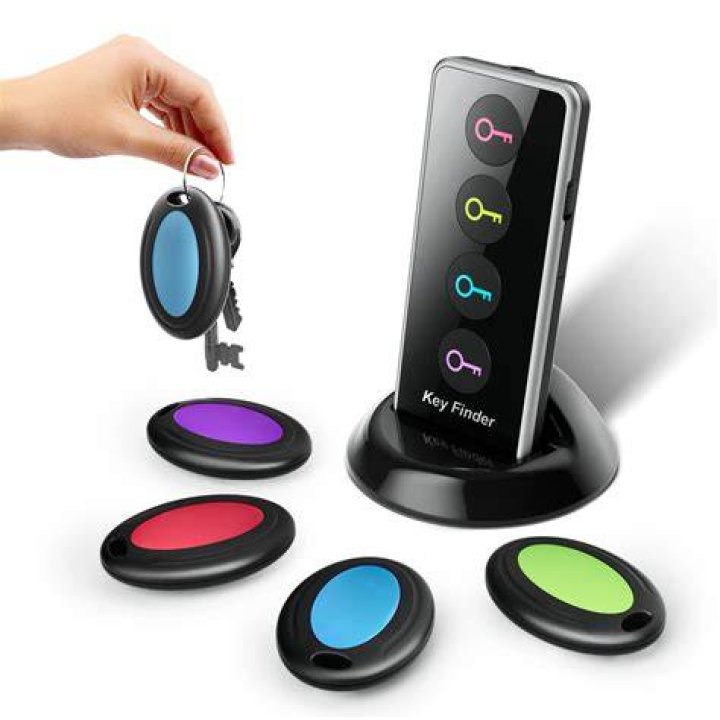 Best key finder - How To Discuss