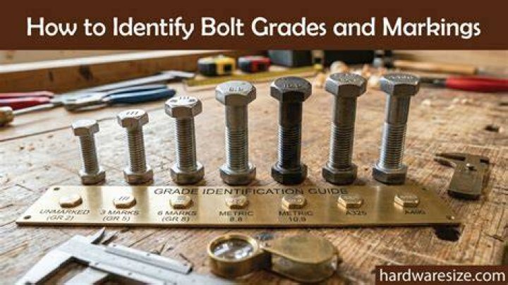 Bolt grades - How To Discuss