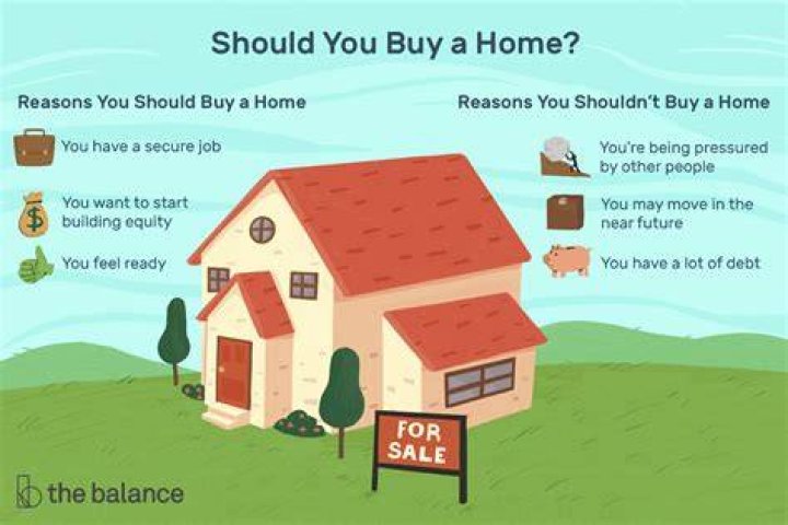 Can You Buy A House At 16