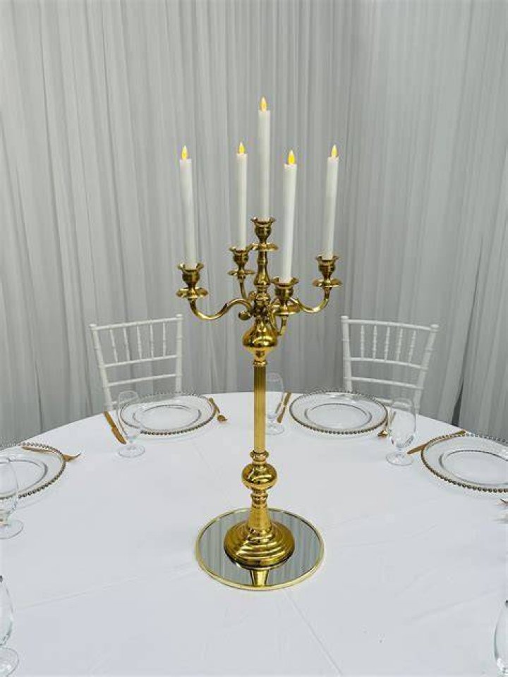 Candelabra base - How To Discuss