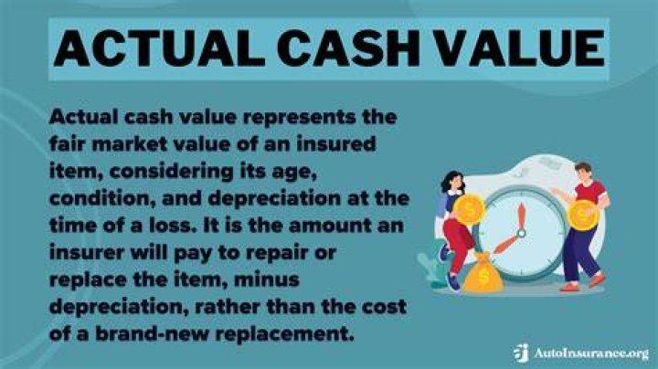 Cash In Value - How To Discuss