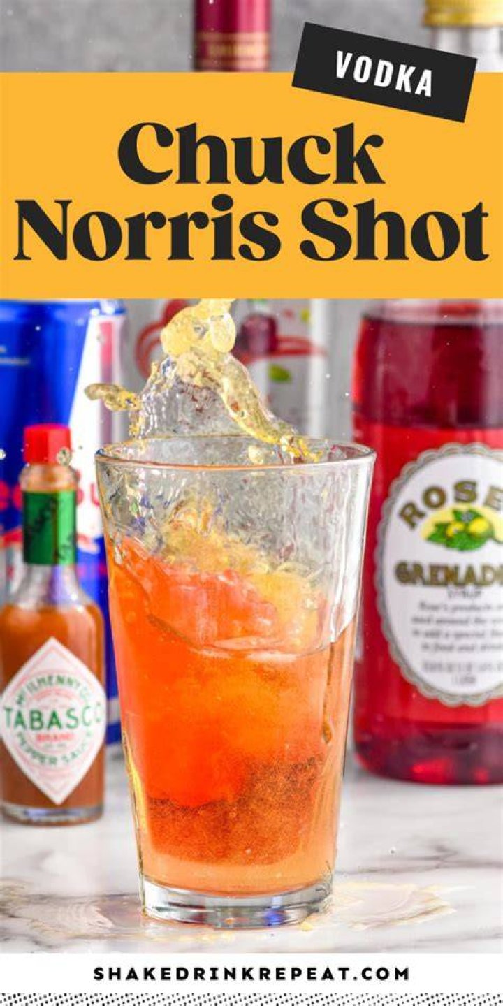 Chuck Norris Drink - How To Discuss