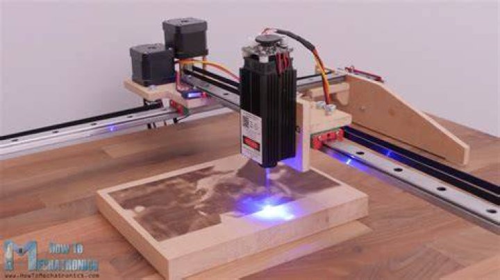Cnc laser engraver - How To Discuss