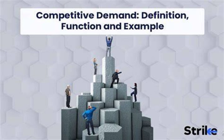 Competitive demand - How To Discuss