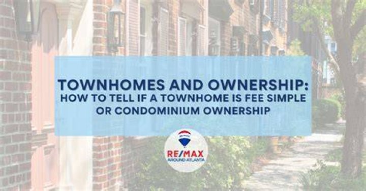 Condominium fee - How To Discuss