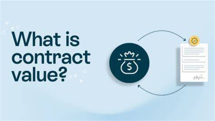 Contract value - How To Discuss