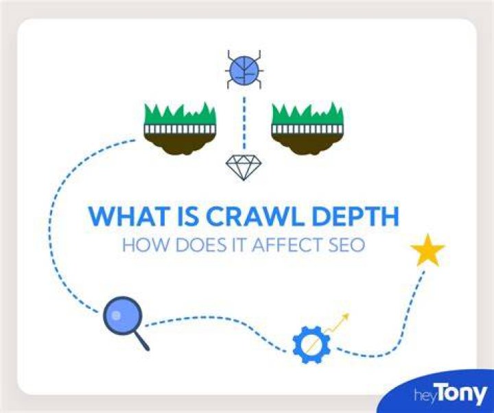Crawl Depth