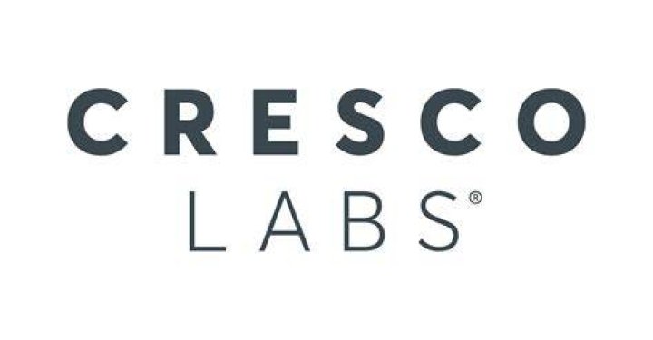 cresco lab stock