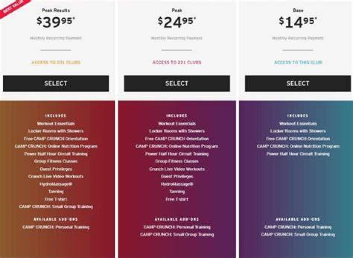crunch fitness membership cost