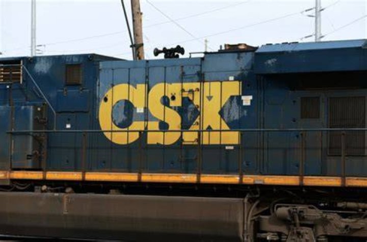 csx stock split