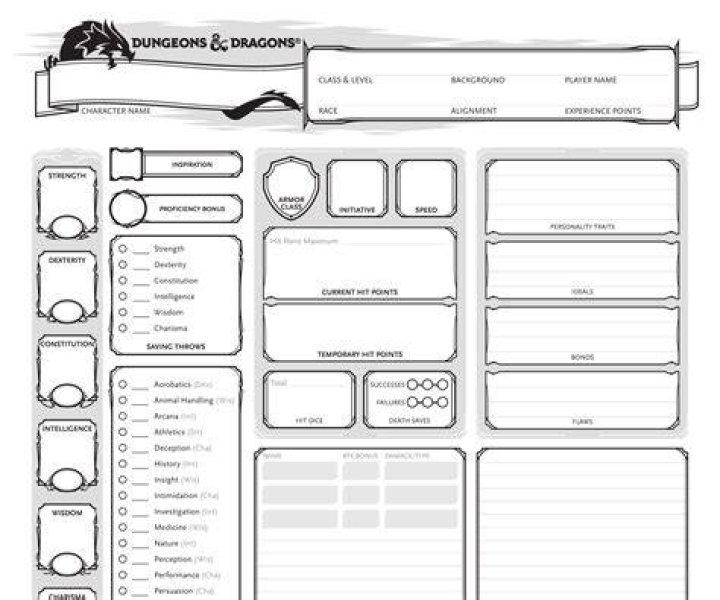 D&d 5e character creator - How To Discuss
