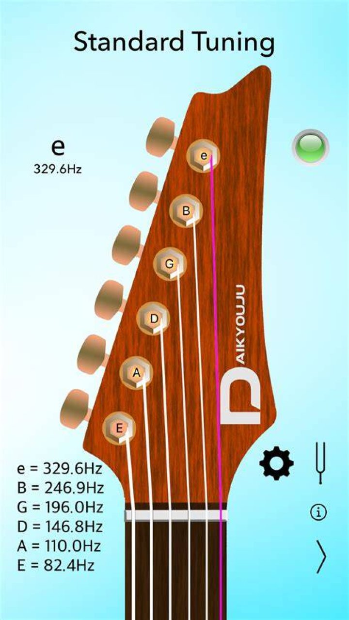 Electric guitar tuner - How To Discuss