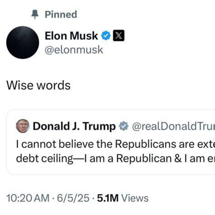 Elon Musk Tweet Today