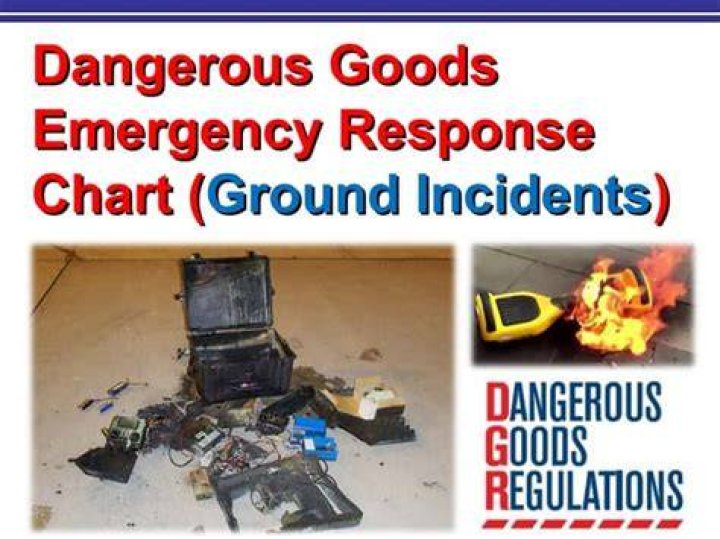 Emergency goods - How To Discuss