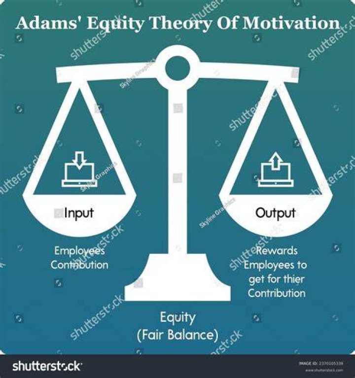 Equity theory - How To Discuss