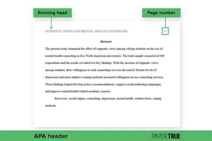 Essay header - How To Discuss