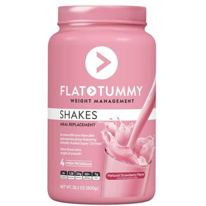 Flat Tummy Shakes - How To Discuss