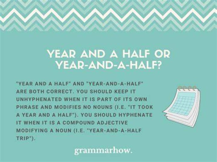 Half Year - How To Discuss