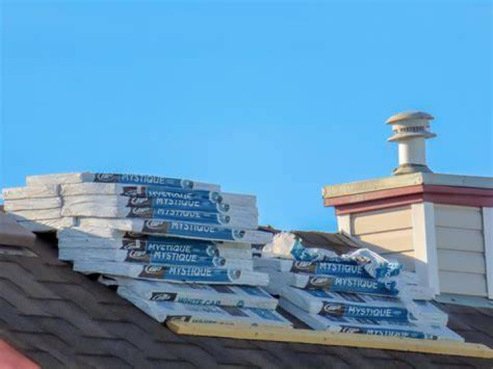 How Many Bundles Of Shingles In A Square