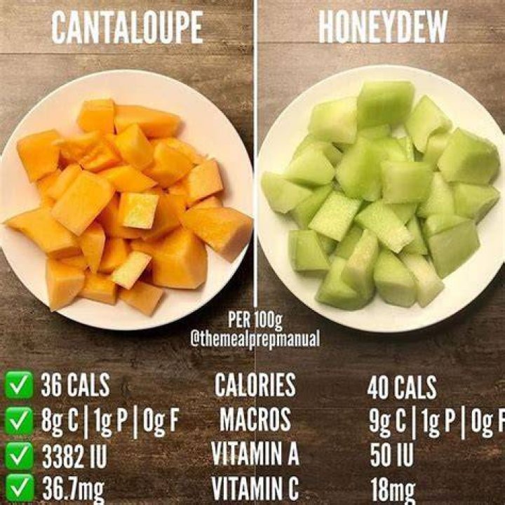 how many carbs in cantaloupe
