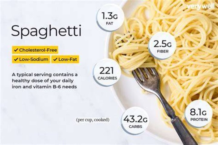 how many carbs in spaghetti