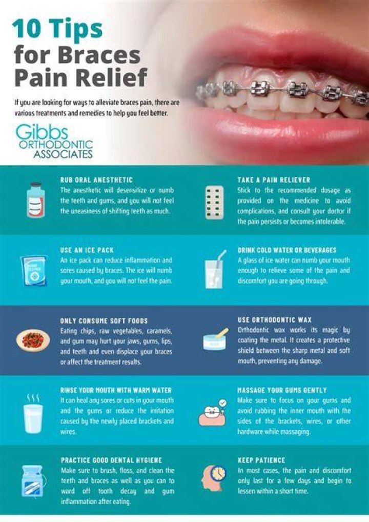 How Much Do Braces Hurt On A Scale 1 10 How Much Do Braces Hurt On A Scale 1 10