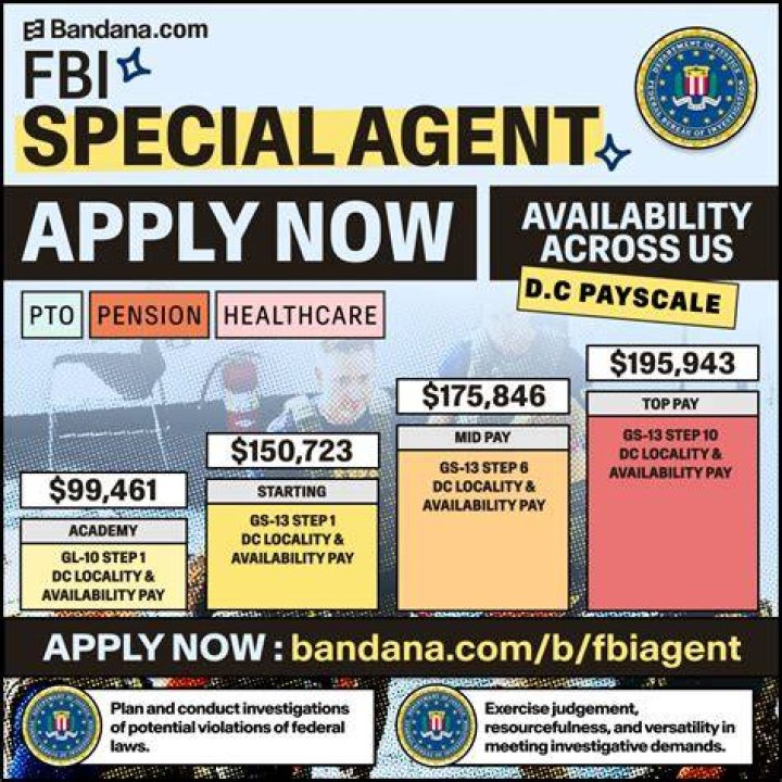 how much do fbi agents make a year