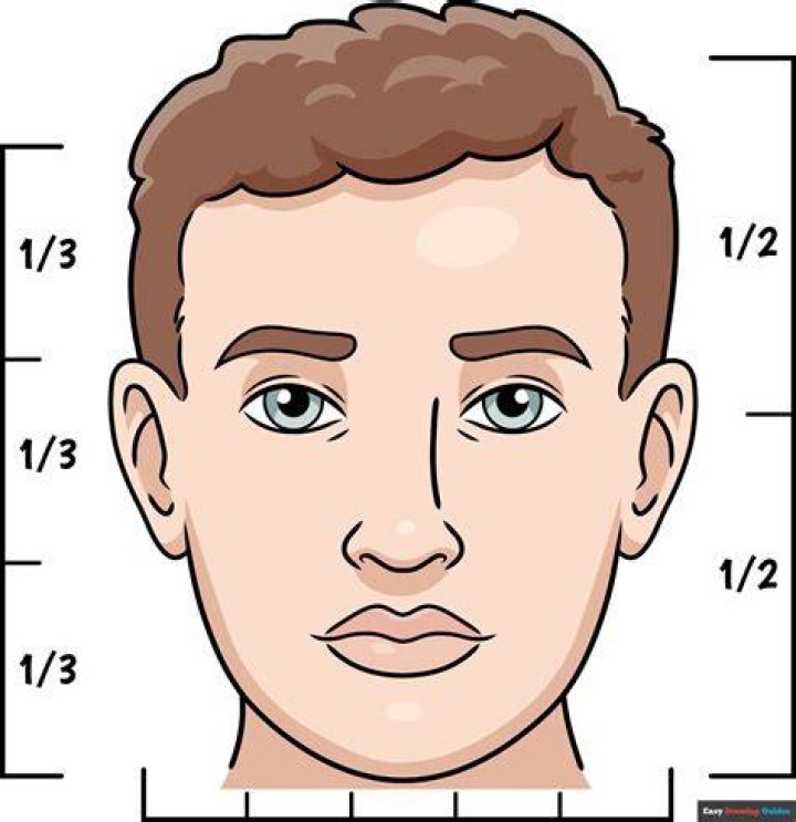 how to draw a face