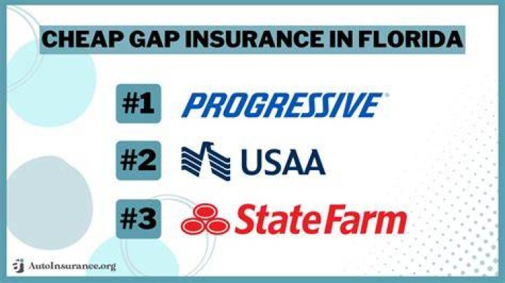 How to get cheap insurance in Florida