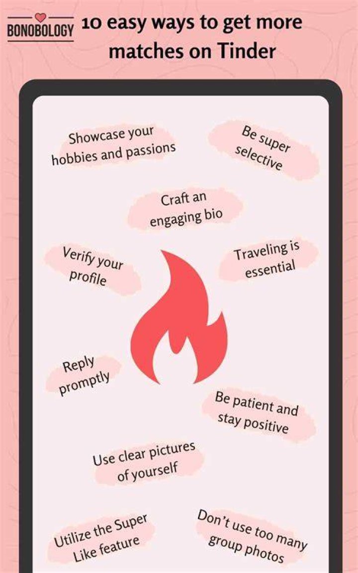 how to get matches on tinder
