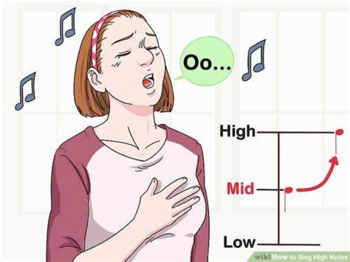 how to sing high notes