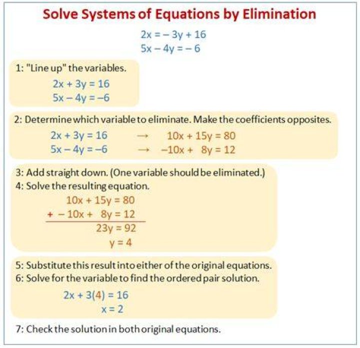How to solve system of equations