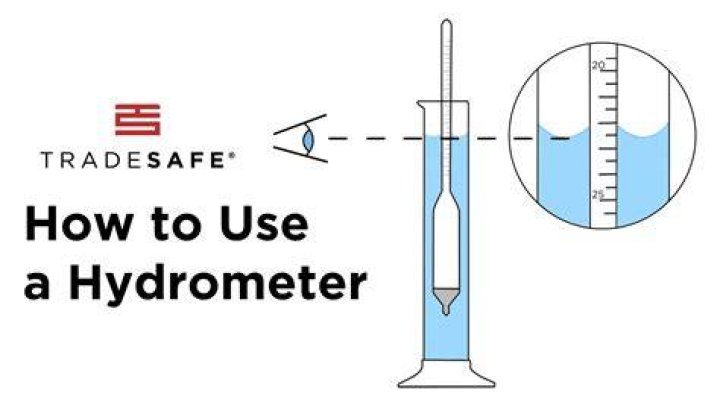 Hydrometer - How To Discuss