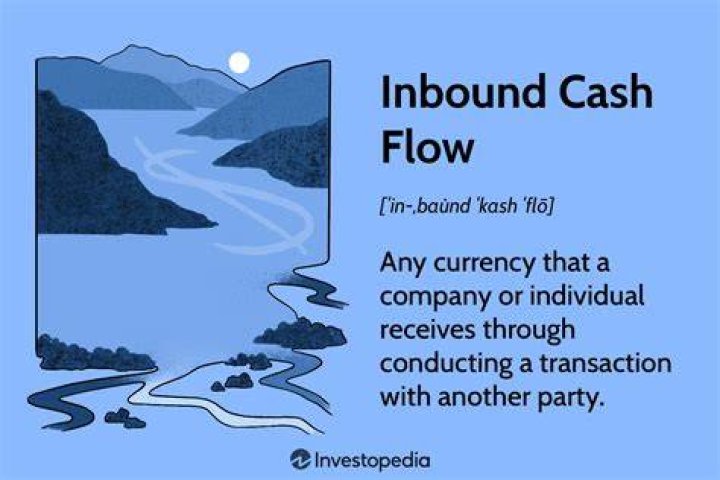 Inbound cash flow - How To Discuss