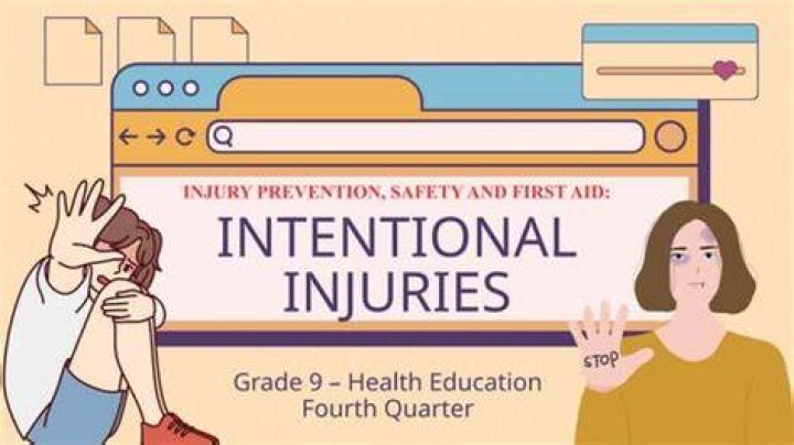 Intentional injury - How To Discuss