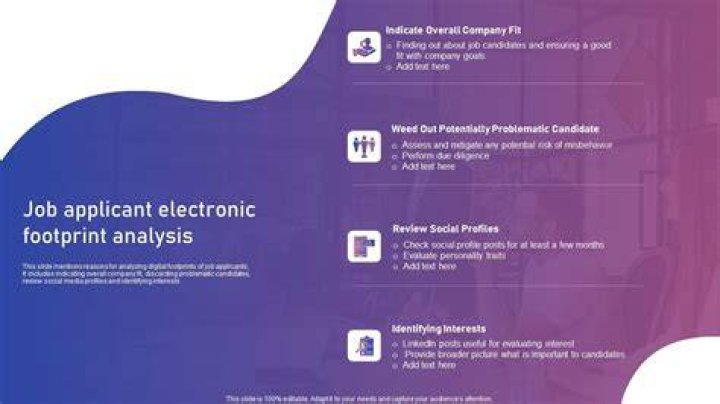 Job footprint - How To Discuss