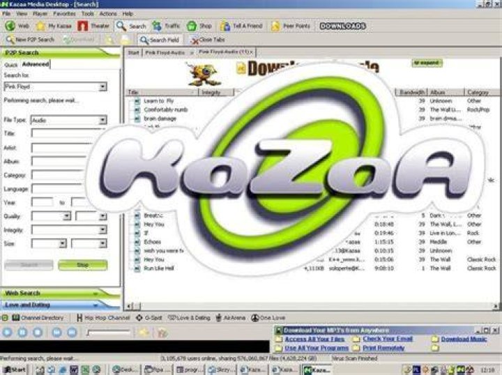 Kazaa - How To Discuss