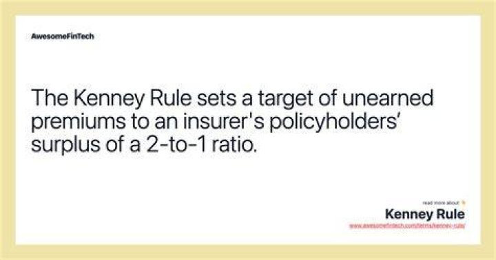 Kenney Ratio - How To Discuss