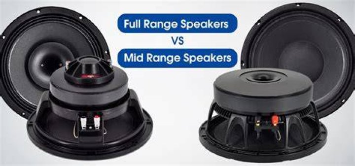 Mid range speakers - How To Discuss
