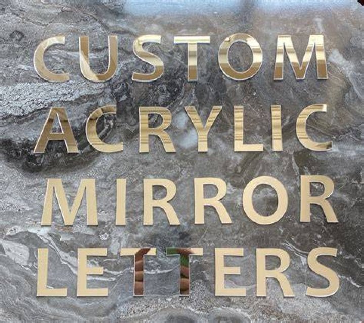 Mirror letters - How To Discuss