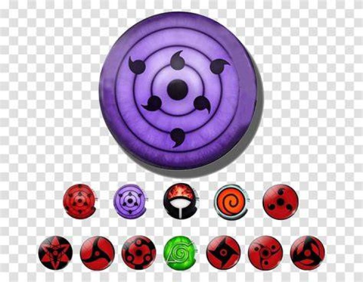 Naruto Bowling Ball - How To Discuss