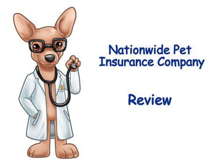 Nationwide- a Pet Insurance Company