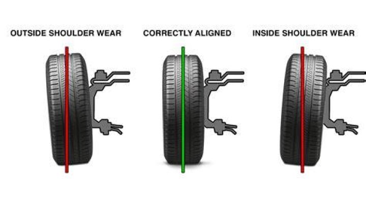 New Tires Or Alignment First
