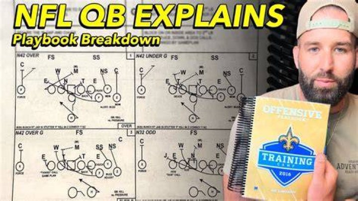 Nfl playbook - How To Discuss