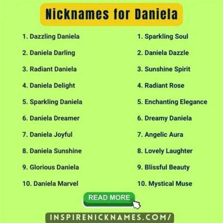 Nicknames For Daniela - How To Discuss